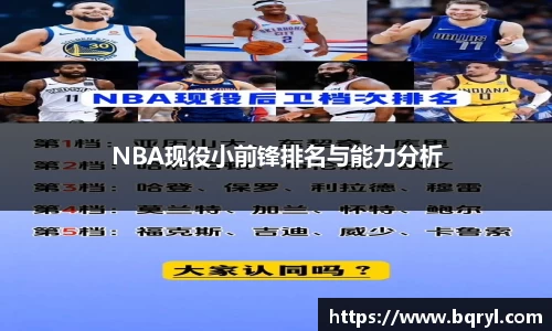 NBA现役小前锋排名与能力分析